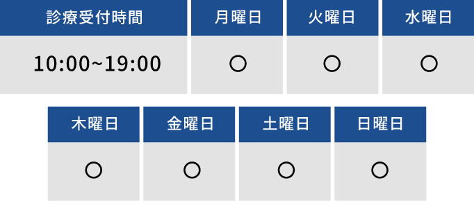 診療受付時間10:00$301C19:00