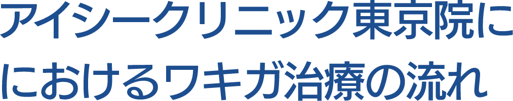 アイシークリニック東京院におけるワキガ手術の流れ